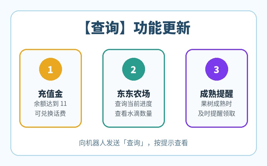 【功能更新】登录方式再次调整：短信登录恢复，查询新增农场与充值金