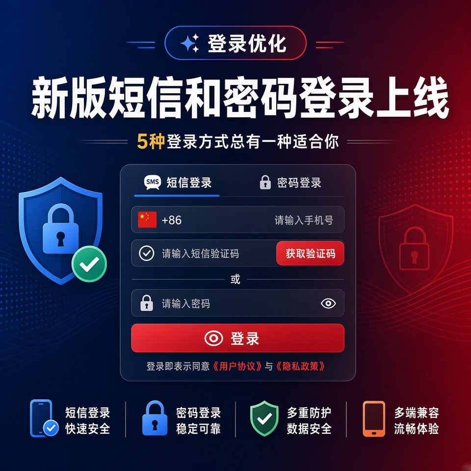 【登录优化】最新版短信和密码登录上线，修复频繁问题